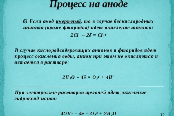 Москва бульвар яна райниса 25 кракен москва