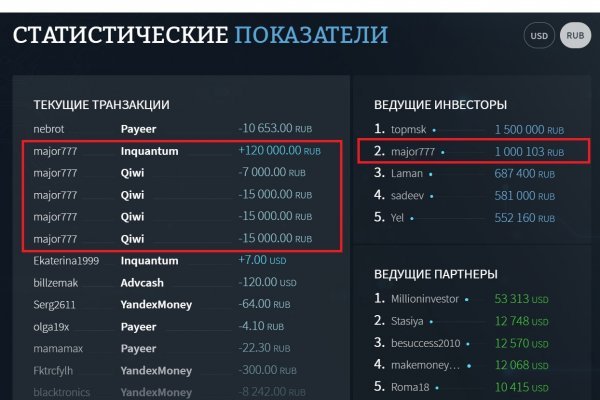 Kraken торрент